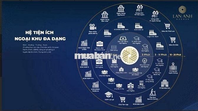 Nhà phố 70m2, 2 phòng ngủ, đường Hội Nghĩa, Tân Uyên, Bình Dương