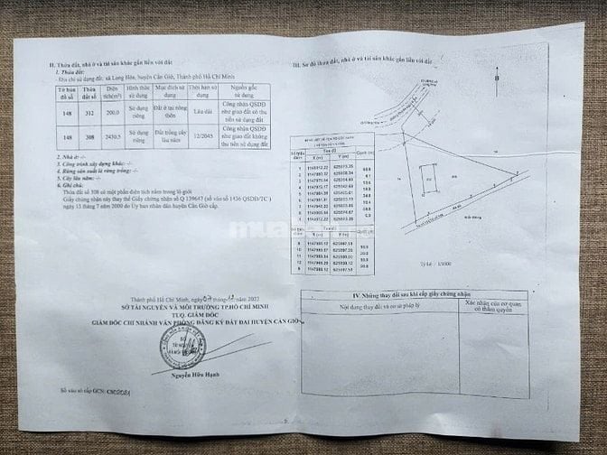 bán 4465.5 m2 đất cần giờ 2 mặt tiền Duyên Hài & Kè Đá