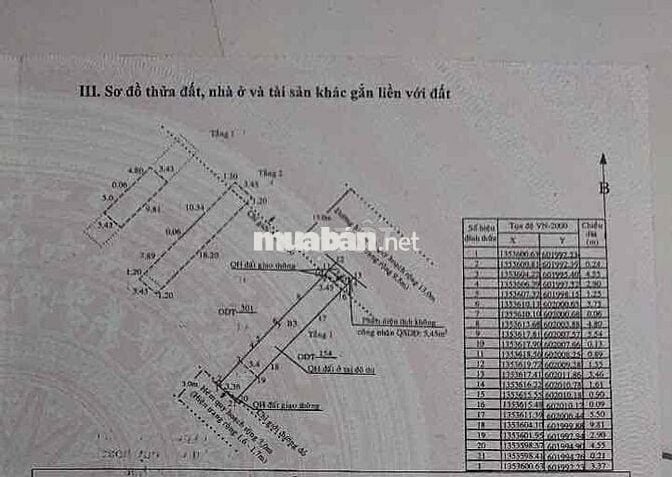Bán Nhà Nhà Phố 3 tầng - 2 mặt tiền trước sau đường MÊ LINH  Biển 500m