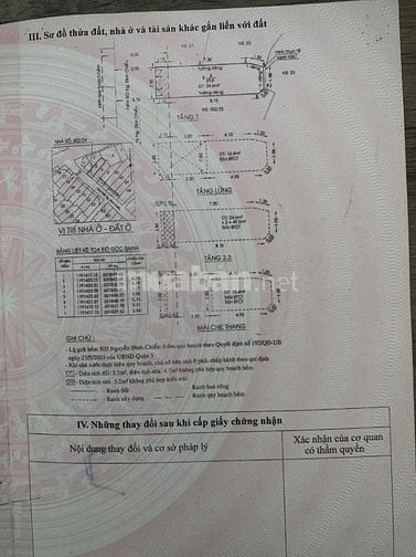 Hẻm oto kinh doanh buôn bán mọi ngành nghề
