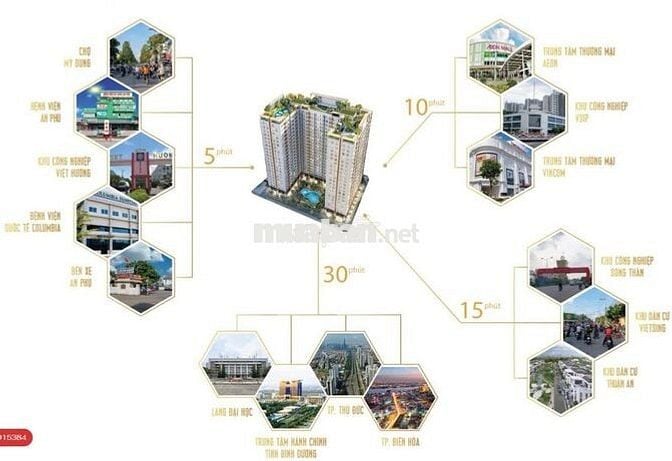 Bán Căn Hộ Tecco 2 P.Ngủ 47.7m2 Tp. Thuận An, Bình Dương