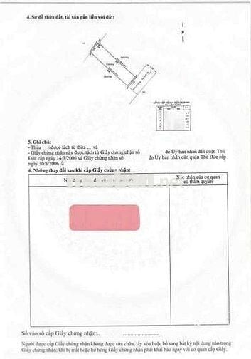 BÁN ĐẤT ĐƯỜNG QUỐC LỘ 1K – PHƯỜNG LINH XUÂN, THỦ ĐỨC - 68m2 - 4.49 Tỷ