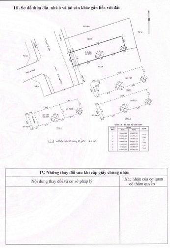23 tỷ, 3 lầu, Bán nhà MT Nguyễn Bá Huân, P.Thảo Điền, Quận 2, TP.HCM. 