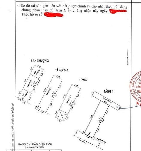 Nhà 1 xẹt -  đường Núi Thành Q.Tân Bình  – thuận tiện kinh doanh CHDV