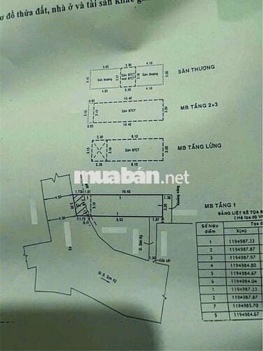 40m2 5 tầng, hẻm 7m thông tại Sơn Kỳ, Tân Phú. Kế Aeon TP. Chỉ 5,6 tỷ.