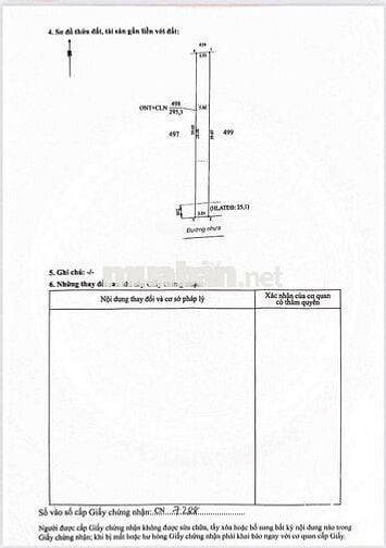 Cần bán gấp lô đất gần chợ – Giá cực tốt!