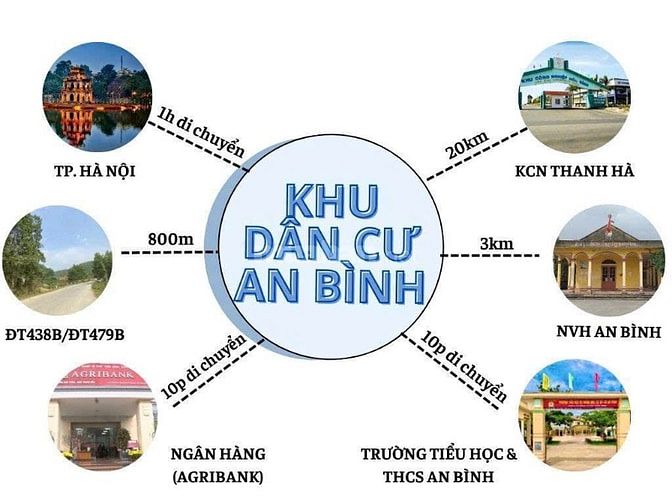 🔥 SỞ HỮU NGAY LÔ ĐẤT VÀNG – GIÁ RẺ BẤT NGỜ!