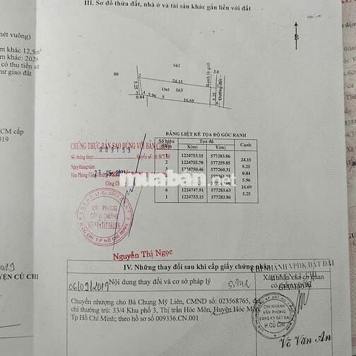 Chủ ngộp bán gấp đất full thổ An Nhơn Tây Củ Chị 127m2 1ty3.