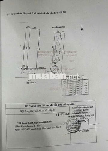 Nhà cấp 4 dtich 12*25m hẻm 5m Phan Đình Phùng, P.Tân Thành, Q.Tân Phú