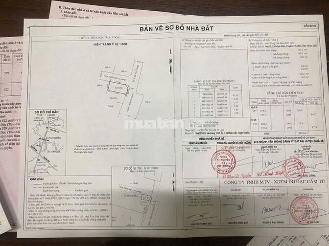 Đất sổ riêng. Kdc Lê Văn Lương - Nhơn Đức. Hỗ trợ vay bank