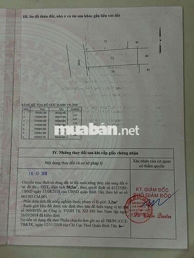 Đất hẻm 28 đường 9A (Kênh Nước Đen) P.BhhA 4x13.5 4tỷ 080 hẻm 5m