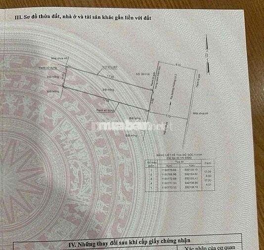 Nhà Đẹp 5 Tầng — Gần Hương Lộ 2 Mã Lò Bv Bình Tân (4m x 17m) :Đông Nam