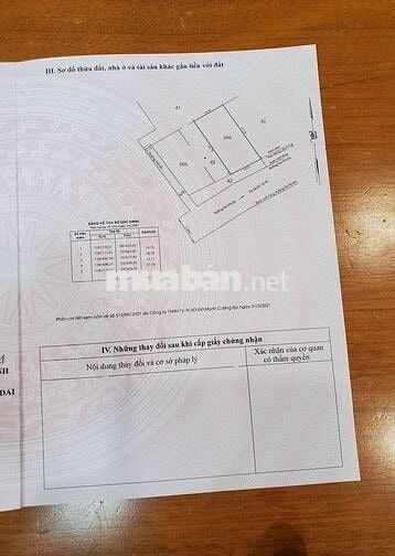 Bán đất mặt tiền Đa Phước Binh Chánh 1.000m vuông