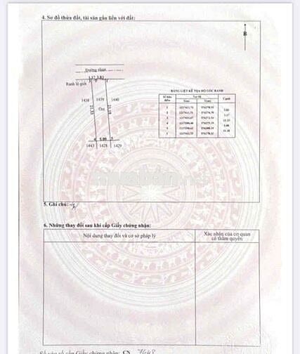 lô đất Phước Hiệp Khu dân cư hiện hữu ngân hàng hỗ trợ