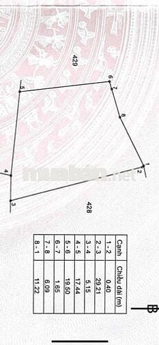 Tôi chính chủ bán đất mặt tiền