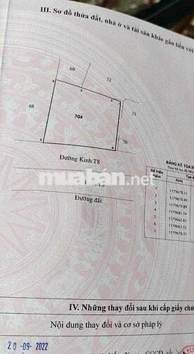 đất đang ngộp mặt tiền đường giá 960tr shr thương lượng
