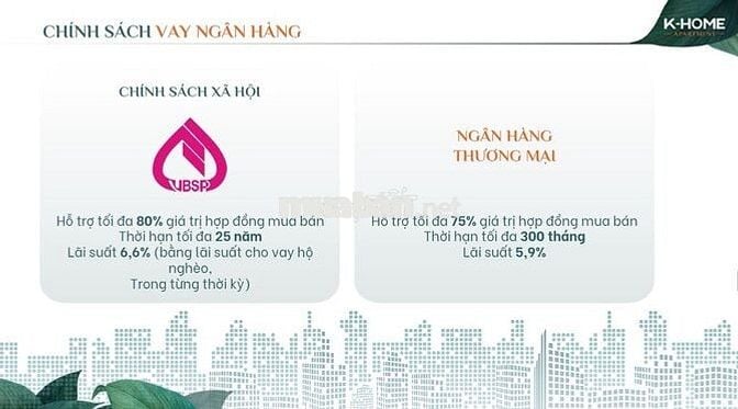 BÁN CĂN STUDIO 35M2 TRẢ TRƯỚC 160TR K-HOME NEW CITY CHUẨN SINGAPORE
