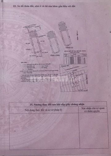 BÁN NHÀ MẶT TIỀN : 483 BÀ HẠT - P. 8 - Q. 10 - TPHCM