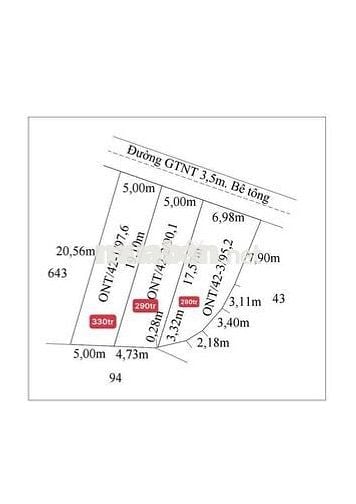 dt:95m2, giá :290tr ,bình lãng - tân trụ - long an