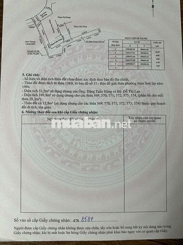 Cần bán nhanh 6 lô đầu tư giá rẻ tại Cầu Lương Quán, Nam Sơn, An Dương