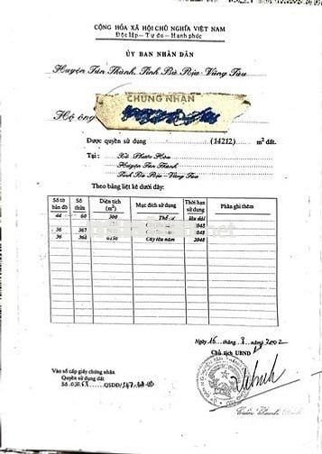 Chính chủ bán nhà mặt tiền 8m đường nhựa, 300m Thổ cư, kinh doanh tốt