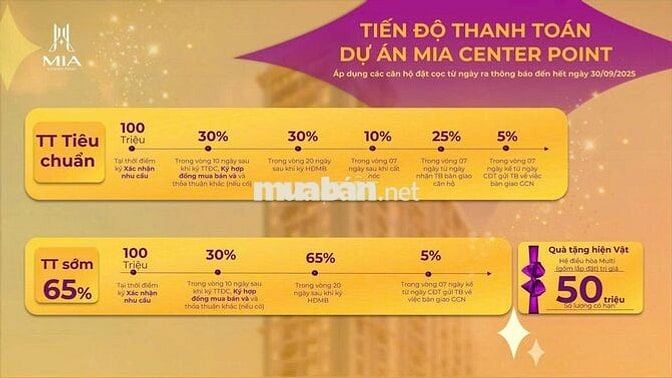 *** CĂN HỘ 2PN, 63M2, GIÁ CHỈ TỪ 2,6 TỶ MIA CENTER POINT