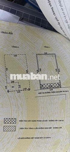 BÁN NHÀ NẰM NGAY TRUNG TÂM THANH KHÊ NHÀ 2 TẦNG ĐÚC THÔNG TẦNG KIỆT