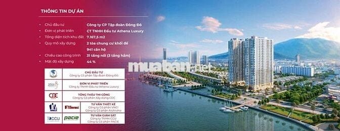 Nắm 99% giỏ hàng đẹp Peninsula Đà Nẵng 1PN 2PN 3PN - Tháng 09/2025