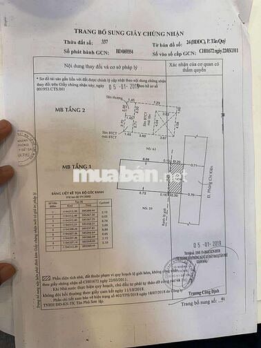 55m2 mặt tiền P.Tân Quý, Tân Phú. Ngang 5m hiếm. Chỉ ~5tỷ.