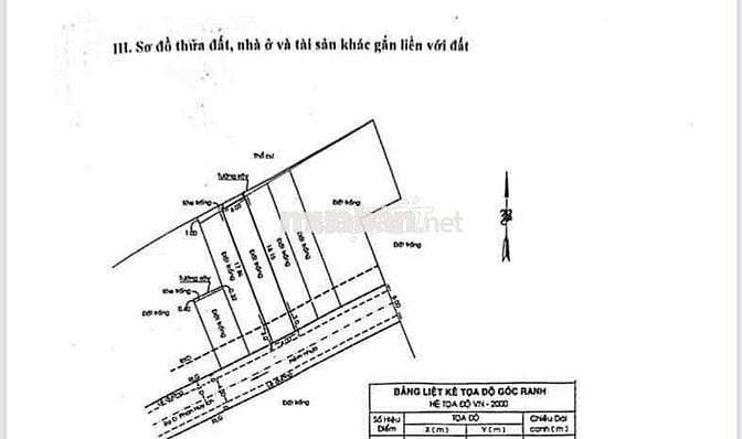 Mặt tiền 8m chuẩn | Bán đất tặng dãy trọ | 169m² | Giá 12.2 tỷ