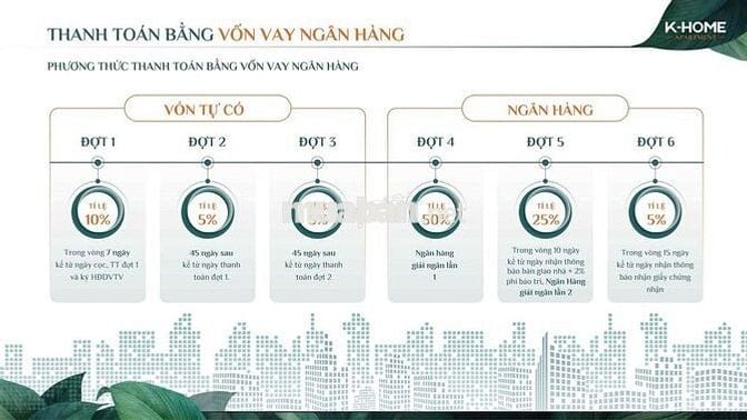 SỞ HỮU CĂN STUDIO TẠI K-HONE APARTMENT CHỈ TỪ 154 củ