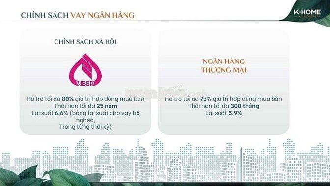 SỞ HỮU CĂN STUDIO TẠI K-HONE APARTMENT CHỈ TỪ 154 củ