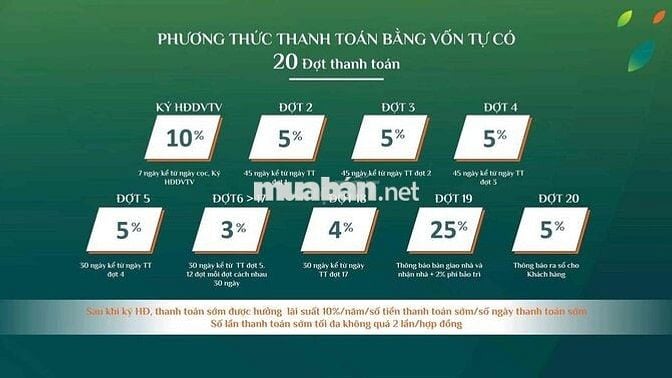 SỞ HỮU CĂN STUDIO TẠI K-HONE APARTMENT CHỈ TỪ 154 củ