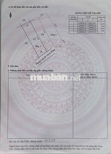 Nhà 01 Trệt 01 Lầu Mặt Tiền Nguyễn Thành Đồng