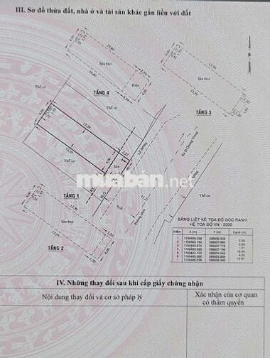 Bán nhà mặt tiền hẻm xe tải đối diện BHX, sát Emart