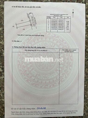 Bán 2 lô đất trung tâm Nha Trang giá dưới 2 tỷ/lô
