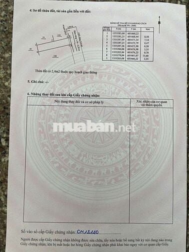 Bán 2 lô đất trung tâm Nha Trang giá dưới 2 tỷ/lô