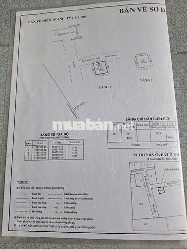 BÁN CĂN NHÀ GIẤY KÊ KHAI, BÁN GẤP CẦN TIỀN GIÁ 530 TRIỆU, VỊ TRÍ ĐẸP!