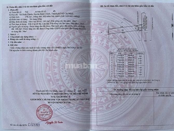 Bán Đất ngộp tại Đinh Đức Thiện, 170m2, ngõ vào rộng, pháp lý đầy đủ