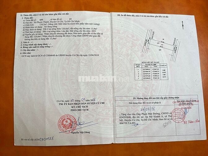 Bán Đất Củ Chi : 5x26 - 100% Thổ Cư - Phước Thạnh . Giá 890 triệu