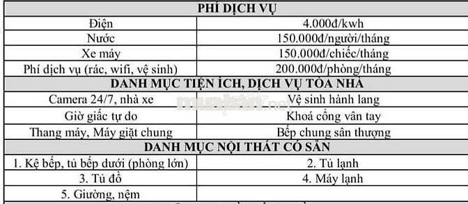 Mình cần pass lại 1 phòng CHDV