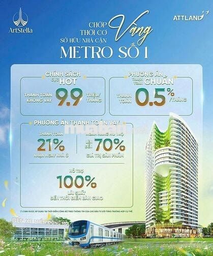 Căn 2PN 66m2 2ty5 Ngay Bến xe Miền Đông TT 21% đến lúc nhận nhà