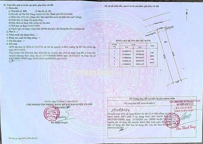 Bán ất 243m2 giá 1,6 tỷ, Đ.Tỉnh Lộ 2, Tân Phú Trung, sổ hồng có sẵn