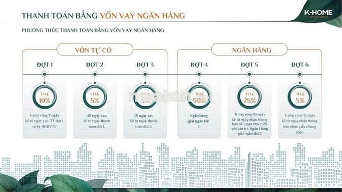 Căn Hộ 70m2 1,5tỷ K Home Vị trí ngay Trung Tâm Thành Phố