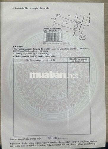 Đất 72.4m2 ngang 5m - Full thổ cư - Ngay Vành Đai 2 - Đ.28 - Linh Đông