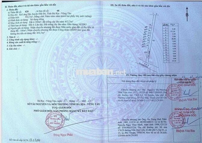Chính Chủ Bán Đất Nghỉ Dưỡng Vùng Ven HCM