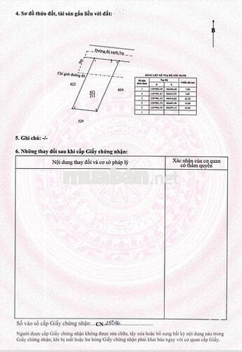 Đất gần vin hậu nghĩa 10x22 full thổ thuộc tân phú giá 1tỷ150tr