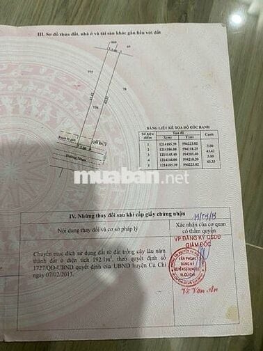 Bán Đất Củ Chi :6x36 - 100% Thổ Cư - Hòa Phú .Giá 1 tỷ 290 triệu
