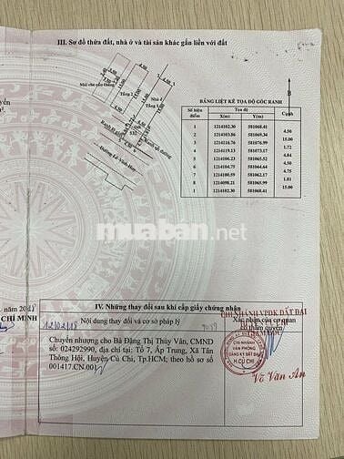 Bán Nhà 2 lầu-1 trệt: 5x19,5 - SHR - 4PN - 3WC - TT Củ Chi. Giá 1tỷ779