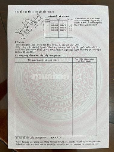 Dự Án Mới Ra Sổ Thạnh Xuân 25. DT: 4 x 20m2. Giá:(4.15)tỷ